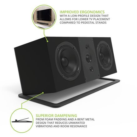 Kanto S10 - podstavec pro soundbar