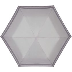 Inovace a lehkost jsou klíčové vlastnosti deštníků z kolekce Pocket Go od značky Samsonite. Deštníky tak lehké, že je s sebou můžete vzít kamkoliv se vydáte.
