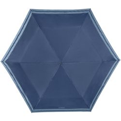 Inovácia a ľahkosť sú kľúčové vlastnosti dáždnikov z kolekcie Pocket Go od značky Samsonite. Dáždniky tak ľahké, že ich so sebou môžete vziať kamkoľvek sa vydáte.