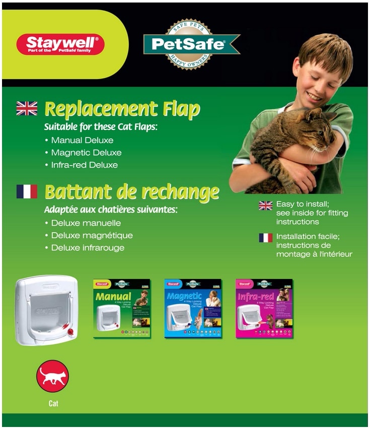 Náhradní flap pro sérii Staywell 300, 400 a 500