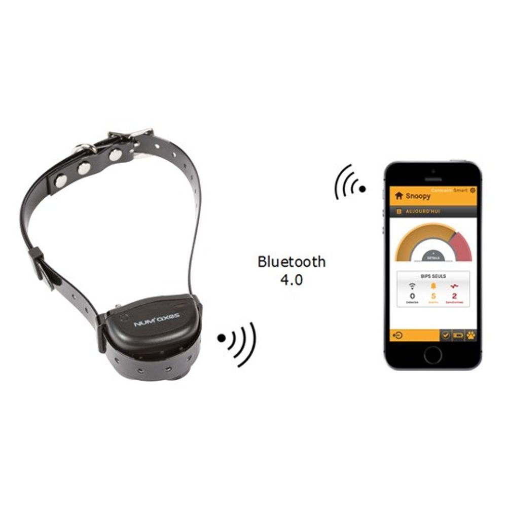 BAZAR - Canicalm Smart - Lehce použité