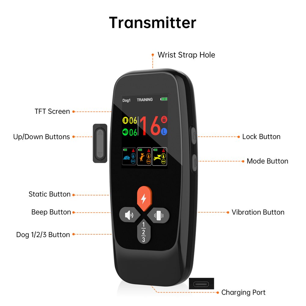 PatPet T800 Plus