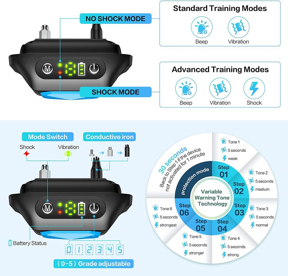 Reedog Q20 (obrázek 3)