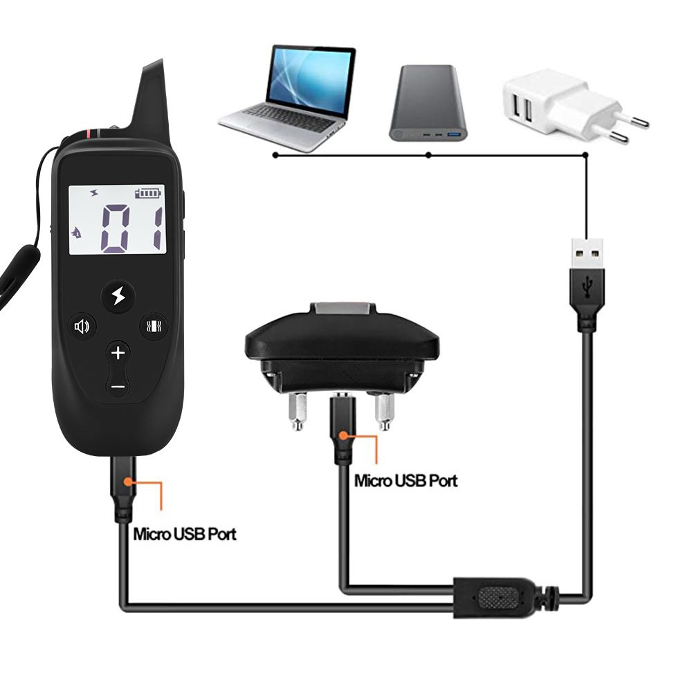 Reedog P20 - pro 2 psy (obrázek 4)