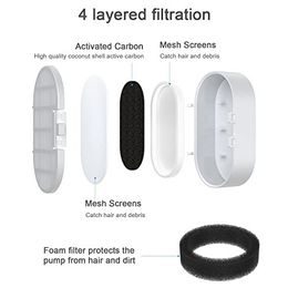 EYENIMAL Smart Bloom Pet Fountain