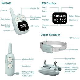 Dogtrace d-control 440
