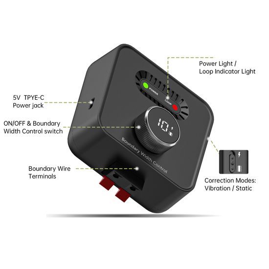 Patpet F600