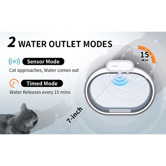 UahPet Zero