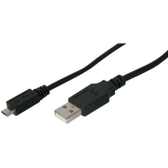 Charging cable for Patpet T720