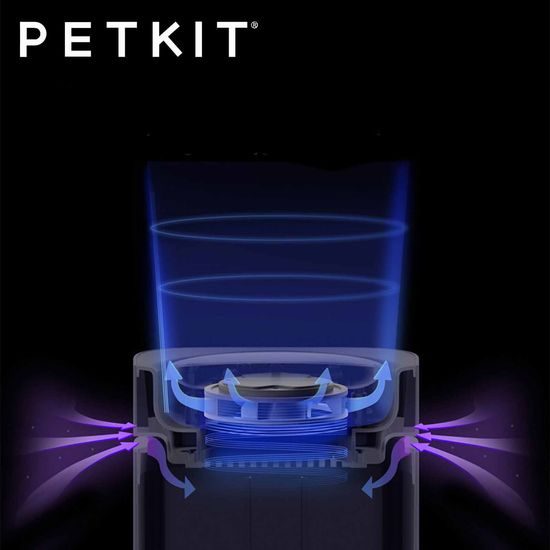 Petkit Air Magic Würfel Geruchsbeseitiger