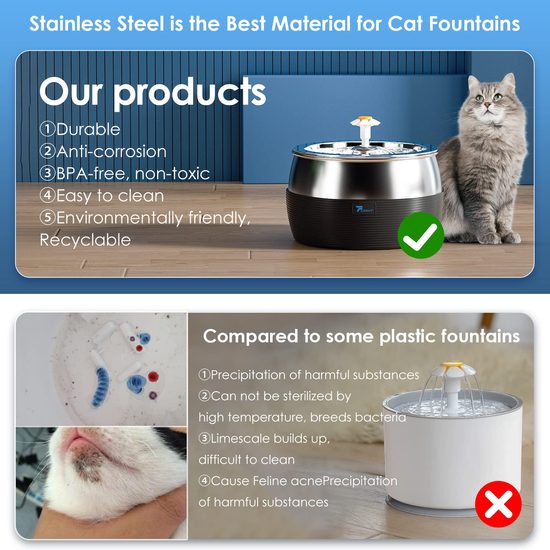 Petwant PWS 107 stilvoller Trinkbrunnen für Haustiere