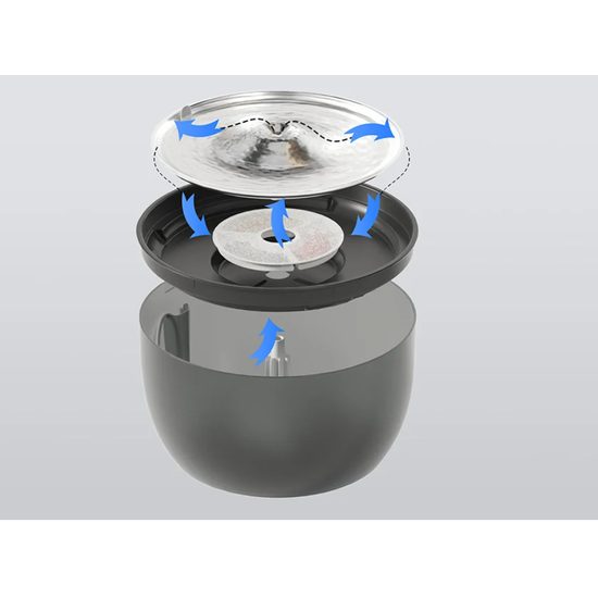 Petwant W8 Trinkbrunnen für Haustiere