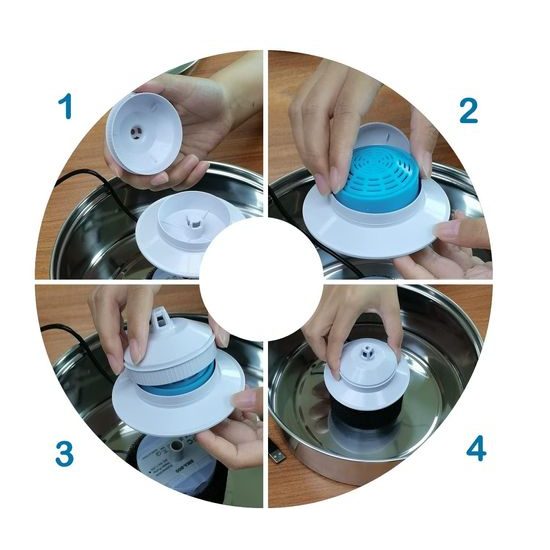 Petwant Filter für Trinkbrunnen PWS 110