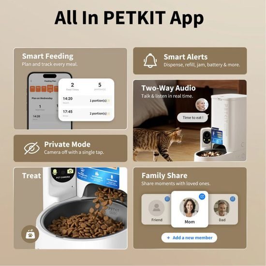 Petkit YumShare Solo 2