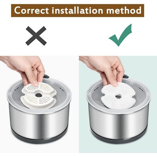 Filtr pro fontánu Petwant PWS-101