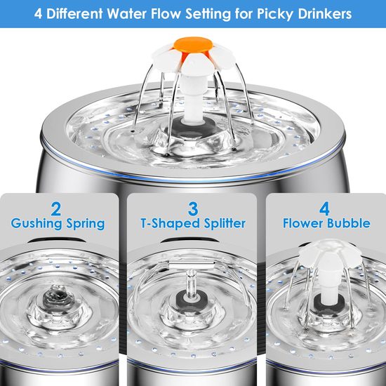 Petwant PWS 107 stilvoller Trinkbrunnen für Haustiere