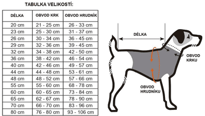 Nobby ZALA fleece mikina pro psa šedá 29cm