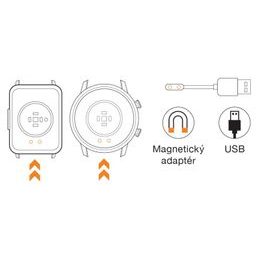 USB Nabíjecí Kabel pro Realme Watch S Pro - Tactical