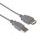 Prodlužovací kabel A-A 0,5m - PremiumCord USB 2.0