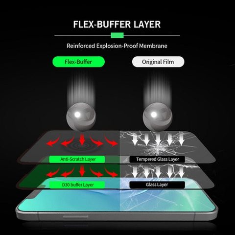 Edzett / védőüveg Bestsuit Flex-Buffer Hybrid Glass 5D üveg antibakteriális Biomaster réteggel az Apple iPhone Xs Max/11 Pro Max készülékhez fekete