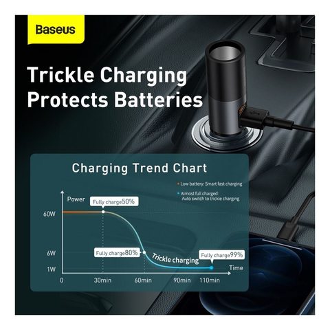 Nabíječka do auta 2x USB-A QC4.0 120W šedá - Baseus