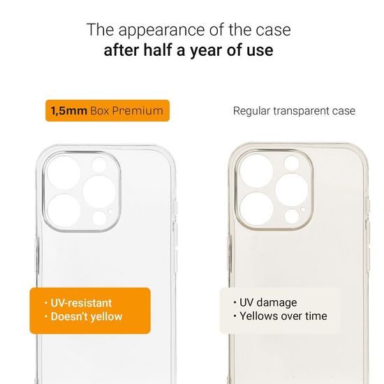 Obal / kryt na Apple iPhone 11 Pro průhledný - 1,5mm PREMIUM