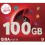 Vodafone GIGA Karta 100GB