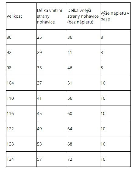 Velikostní tabulka - letní softshellové kalhoty