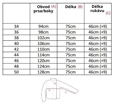 Greyse softshellová bunda - velikostní tabulka
