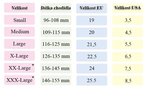 velikostní tabulka capáčky Attipas