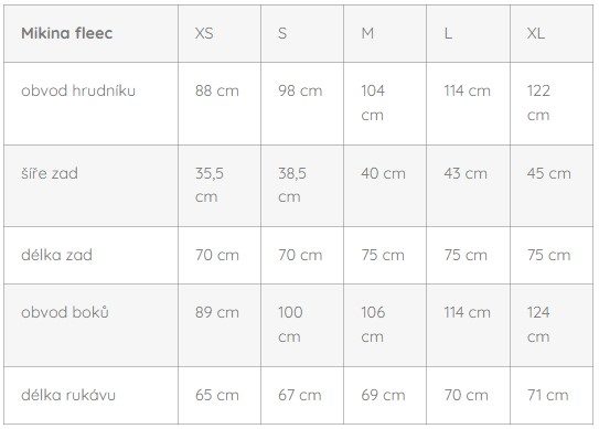 nosící fleece mikina AngelWings velikostní tabulka