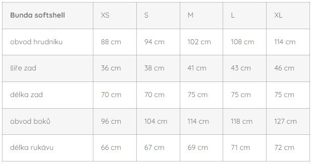 Velikostní tabulka: Angel Wings softshell bunda 2021