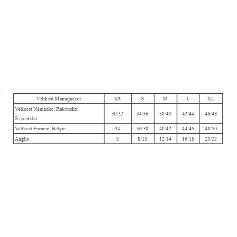 MAMALILA SOFTSHELLOVÁ NOSÍCÍ BUNDA CERVENÁ M - SOFTSHELLOVÉ BUNDY - NOSÍCÍ OBLEČENÍ