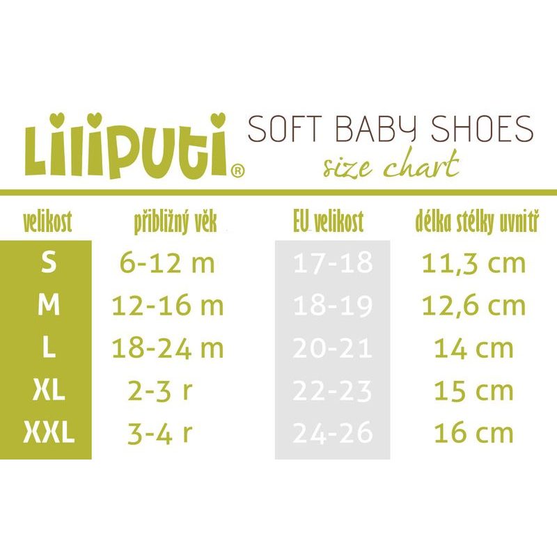 LILIPUTI CAPÁČKY ESKIMO BLUE - KOLEKCE SLEVA - NA NOŽIČKY