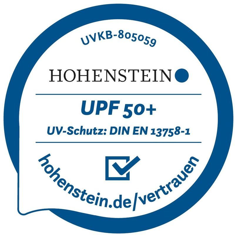 STERNTALER KŠILTOVKA 50+ MODRÉ HVĚZDIČKY - STERNTALER ČAPKY S UV FILTREM - OBLEČENÍ PRO DĚTI