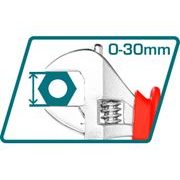 TOTAL KLÍČ ELEKTRIKÁŘSKÝ NASTAVITELNÝ, 200MM, 1000V, INDUSTRIAL, THIADW081 - KLÍČE NASTAVITELNÉ - RUČNÍ NÁŘADÍ