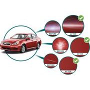 EXTOL INDUSTRIAL LEŠTIČKA ORBITÁLNÍ AKU SHARE20V, 150MM, BRUSHLESS, 2AH, 8791844 - AKU LEŠTIČKY - AKU NÁŘADÍ