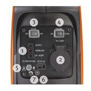 INVERTOROVÁ ELEKTROCENTRÁLA PG-I 8 SR - INVERTOROVÉ ELEKTROCENTRÁLY - ELEKTROCENTRÁLY