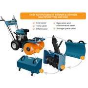 KÖNNER & SÖHNEN CZ KÖNNER & SÖHNEN MULTIFUNKČNÍ STROJ KS 7HP-MFM 60 - ZAMETAČE - ZAHRADA