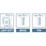 EXTOL PREMIUM PISTOLE SPONKOVACÍ, 4-14MM/TL. 0,75MM, 8851100 - SPONKOVACÍ PISTOLE A SPONY - RUČNÍ NÁŘADÍ