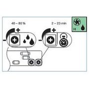 AXIÁLNÍ VENTILÁTOR STĚNOVÝ S ŽALUZIÍ AV PRO 150 H - ELEKTRO - DŮM A DOMÁCNOST, ELEKTRO..