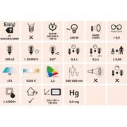 EXTOL LIGHT REFLEKTOR LED, 2600LM, 43203 - LED SVĚTLA - SVÍTIDLA