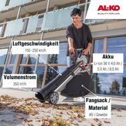 LBV 4090 LI 36V AL-KO - AKU VYSAVAČ LISTÍ - ZAHRADA
