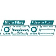 TOTAL MALÍŘSKÝ SET, 14KS, VNITŘNÍ MALBA, THT862302 - VÁLEČKY - DŮM A DOMÁCNOST, ELEKTRO..