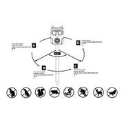 ODPUZOVAČ ŠKŮDCŮ, SOLÁRNÍ EXVISION SAR20, ULTRASONIC, FLASHLIGHT, SOLAR, PIR, IP67 - HUBIČE HMYZU - DŮM A DOMÁCNOST, ELEKTRO..