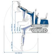 SCHEPPACH EXC 815 - MIKROBAGR 0,7 T - NAKLADAČE, MINIBAGRY - STAVEBNÍ TECHNIKA