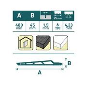 EXTOL INDUSTRIAL PLÁTEK DO PILY OCASKY NA IZOLAČNÍ MAT./OBOUSTRANNÝ, 400X45X1,5MM, NEREZ, 8706310 - PILOVÉ LISTY, PLÁTKY-OCASKY - PŘÍSLUŠENSTVÍ