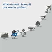 SCHEPPACH HC 25 SI TICHÝ BEZOLEJOVÝ DVOUVÁLCOVÝ KOMPRESOR 24 L - BEZOLEJOVÉ KOMPRESORY - PNEU NÁŘADÍ