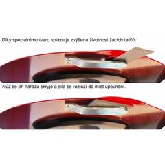 Sestava talíře s kluzákem náhrada za 41220.930