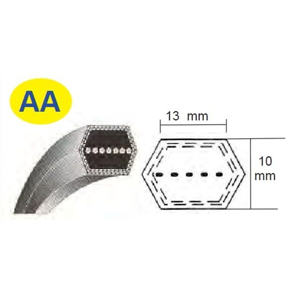 ŘEMEN KLÍNOVÝ AA90 / 754-04175 / - PŘÍSLUŠENSTVÍ MTD{% if zbozi.kategorie.adresa_nazvy[0] != zbozi.kategorie.nazev %} - NÁHRADNÍ DÍLY{% endif %}